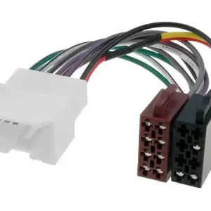 Adapter Dacia Duster, Renault ISO Okazja